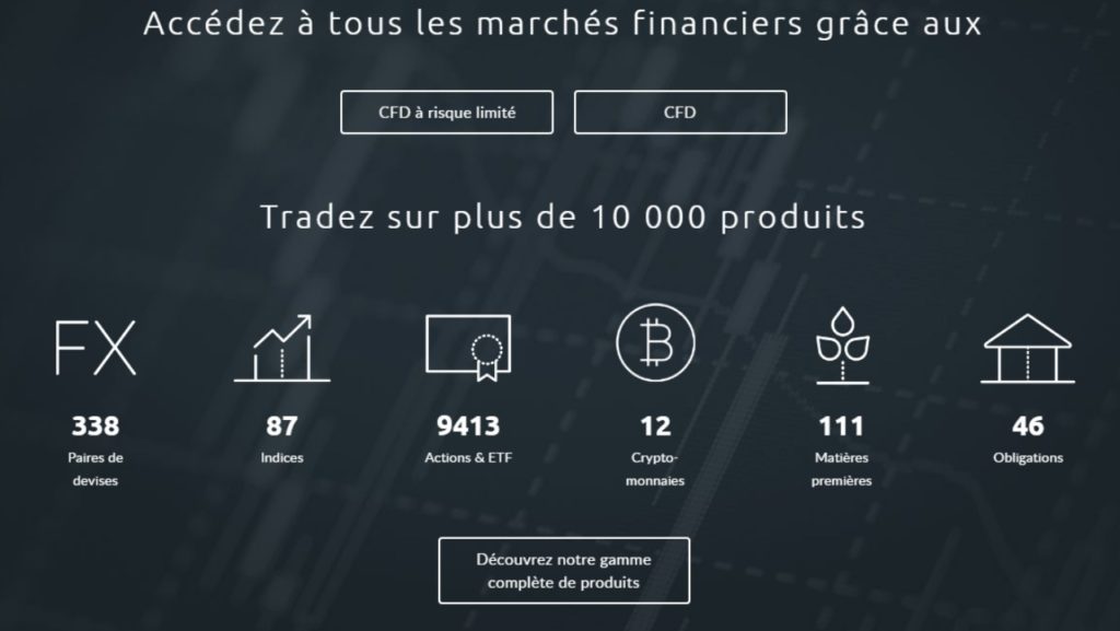 Capture d'écran des produits proposés sur le site du courtier CMC Market