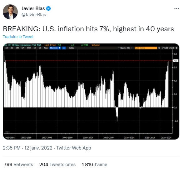 Tweet indiquant la hausse inédite depuis 40 ans de l'inflation US