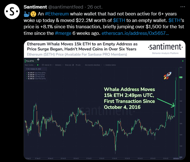 Tweet Santiment - Cryptocurrency market